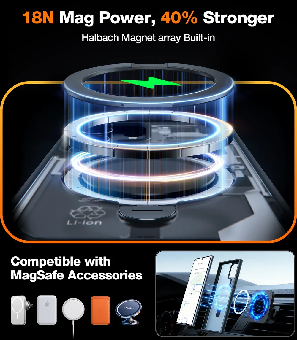 Ostand Q3 Spin for Samsung S24 Ultra - Image 3