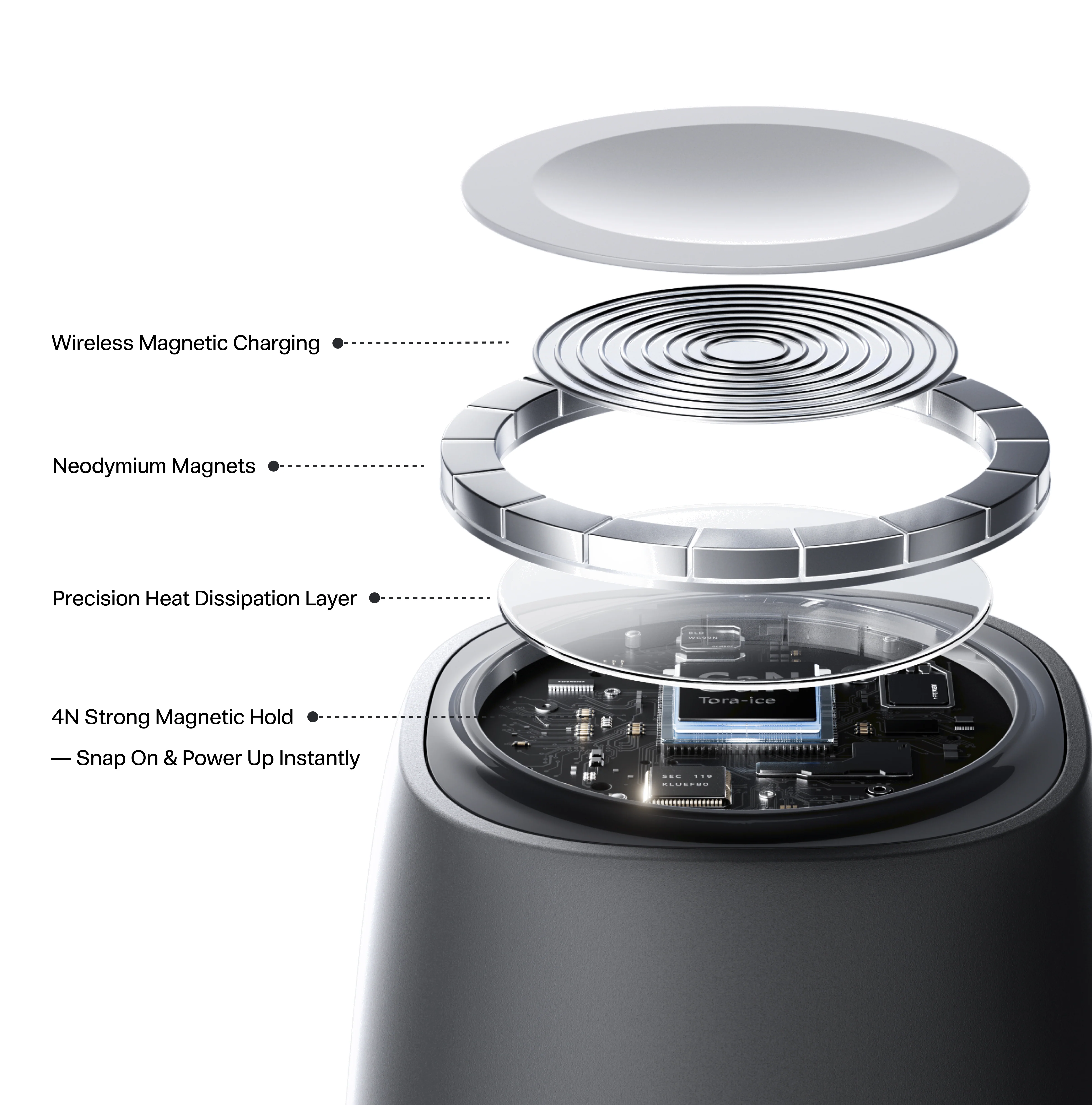[US Plug] FlashEye All-in-One Charger 45W - Image 5
