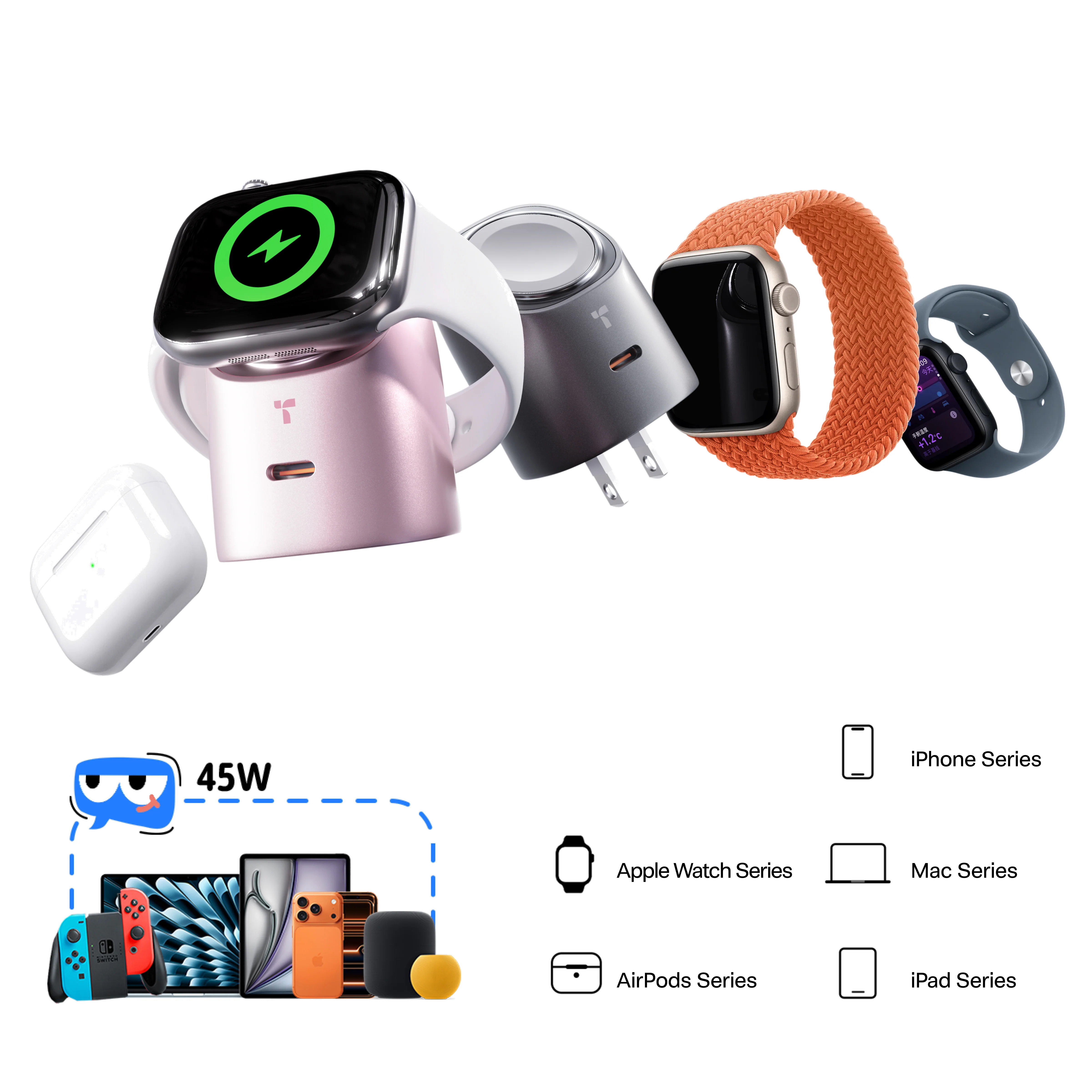 [US Plug] FlashEye All-in-One Charger 45W - Image 6
